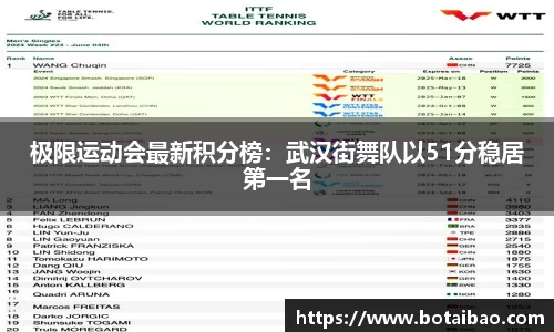 恒峰g22APP