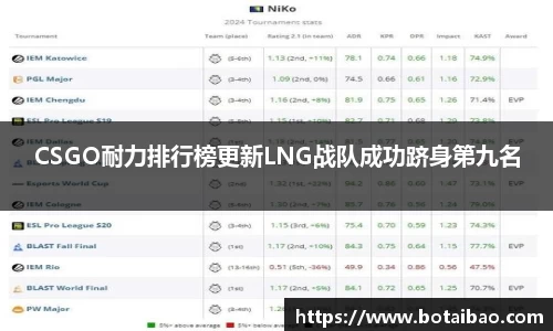 恒峰g22平台