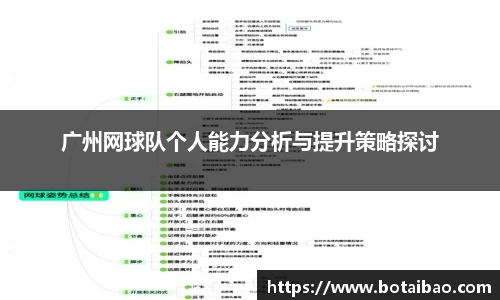 广州网球队个人能力分析与提升策略探讨